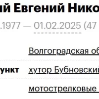 Pisotskiy Evgeniy Nikolaevich