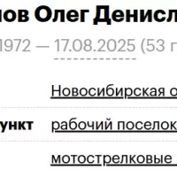 Zaindinov Oleg Denislavovich