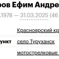 Chokurov Efim Andreevich