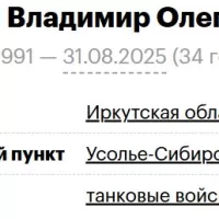 Bashun Vladimir Olegovich