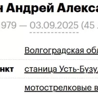 Zatsepilin Andrey Aleksandrovich