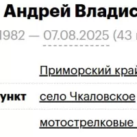 Gostyukhin Andrey Vladislavovich