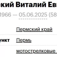 Filinovskiy Vitaliy Evgenevich