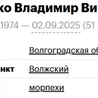 Soplivenko Vladimir Viktorovich