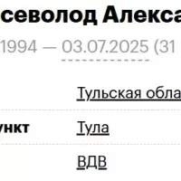 Sivakov Vsevolod Aleksandrovich