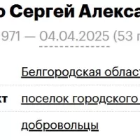 Pelogenko Sergey Aleksandrovich