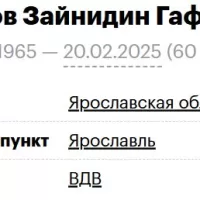 Dzhalolov Zaynidin Gaforovich