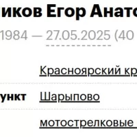 Skazhennikov Egor Anatolevich