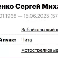 Savonenko Sergey Mikhaylovich