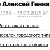Shramko Aleksey Gennadevich