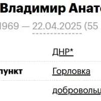 Дворцов Владимир Анатольевич