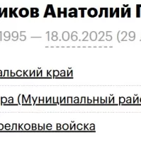 Perevodchikov Anatoliy Petrovich