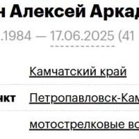 Kalakin Aleksey Arkadevich