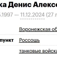 Vecherka Denis Alekseevich