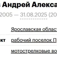 Kurpashov Andrey Aleksandrovich