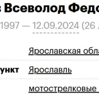 Golikov Vsevolod Fedorovich