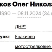 Petushkov Oleg Nikolaevich