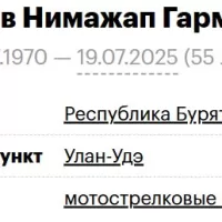 Дамбаев Нимажап Гармаевич