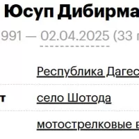 Badrudinov Yusup Dibirmagomedovich