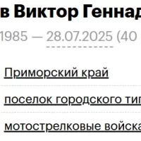 Chikharev Viktor Gennadevich