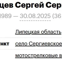 Пажельцев Сергей Сергеевич