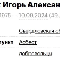 Bolnykh Igor Aleksandrovich