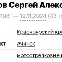 Volkotrubov Sergey Aleksandrovich