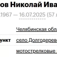 Sokovtsov Nikolay Ivanovich