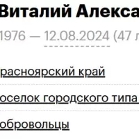 Abashkin Vitaliy Aleksandrovich