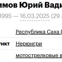 Matkasimov Yuriy Vadimovich