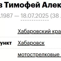 Bebishev Timofey Alekseevich