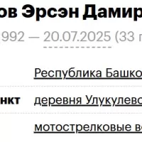 Razyapov Ersen Damirovich