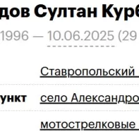 Atamamedov Sultan Kurbanovich