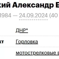 Zadranovskiy Aleksandr Evgenevich