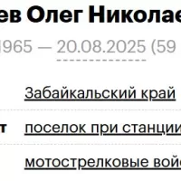 Khozeev Oleg Nikolaevich