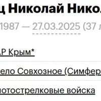Ryabushits Nikolay Nikolaevich