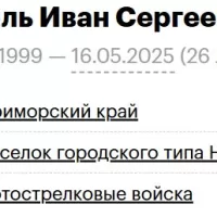 Koval Ivan Sergeevich