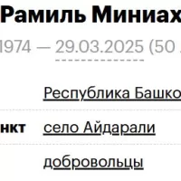 Adershin Ramil Miniakhmetovich