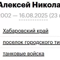 Born Aleksey Nikolaevich