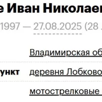 Rode Ivan Nikolaevich
