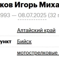 Meshcherikov Igor Mikhaylovich