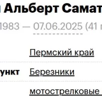 Chaban Albert Samatovich
