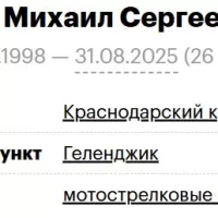 Russ Mikhail Sergeevich