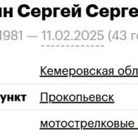 Sankin Sergey Sergeevich