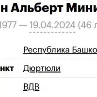 Saedgalin Albert Minigatovich
