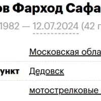 Rakhimov Farkhod Safarovich
