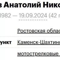 Shirikov Anatoliy Nikolaevich