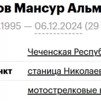 Suylemenov Mansur Almirzaevich