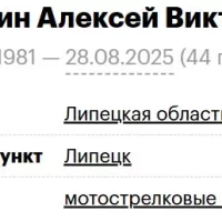 Торопынин Алексей Викторович