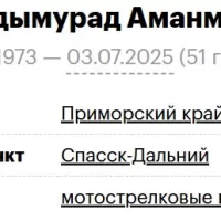 Aliev Berdymurad Amanmuradovich